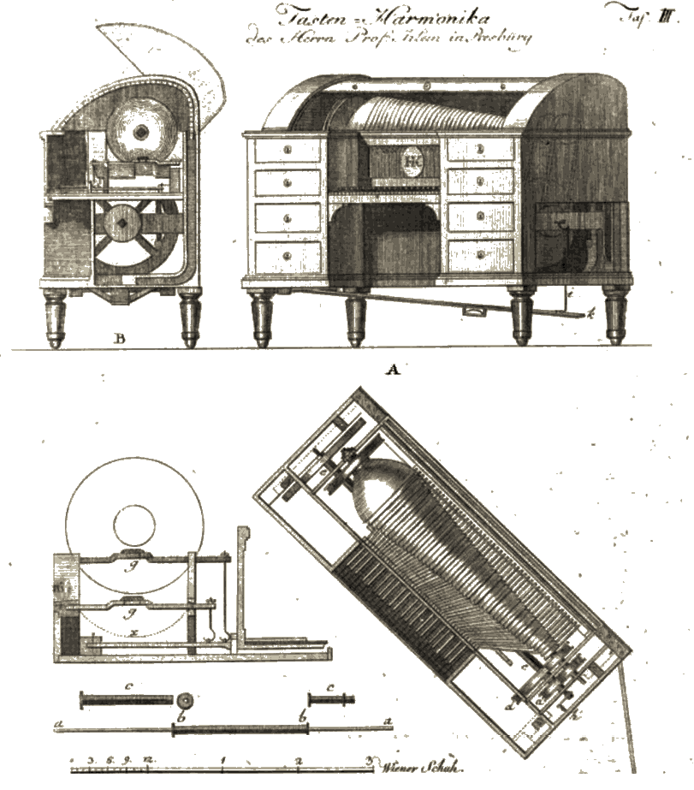 TastenArmonica-AMZ.1799.psd