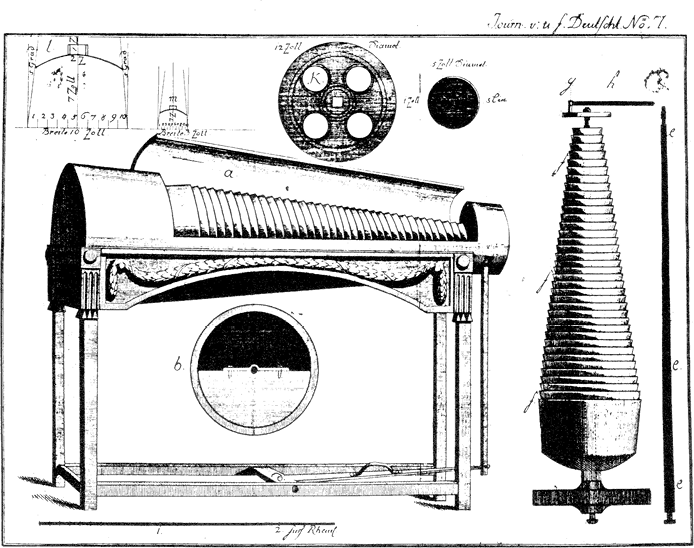 JournalVonUndFurDeutschland1784Heft7Julius001.tif