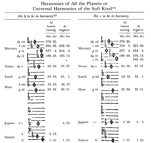 Kepler001.psd